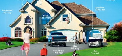 Deel je auto én je autoverzekering met je buurman