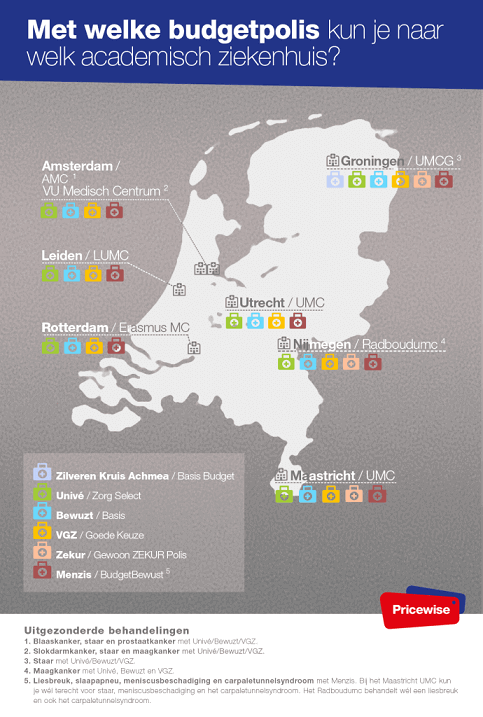 Infographic-budgetpolissen-en-ziekenhuizen-verkleind2-690x1024