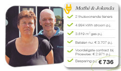 Mathe-en-Jolanda