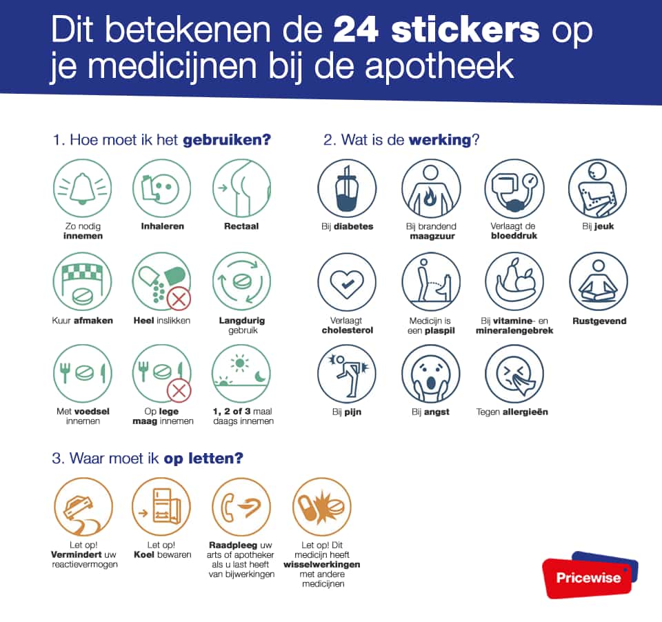 24 stickers apotheek