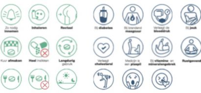 Infographic: dit betekenen de 24 stickers op je medicijnen bij de apotheek