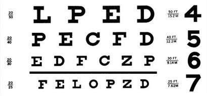 Preventieve oogcontrole: naar opticien of ziekenhuis?