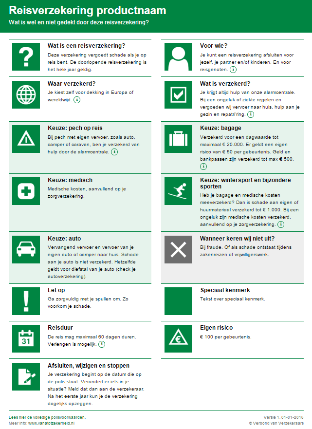 reisverzekeringskaart