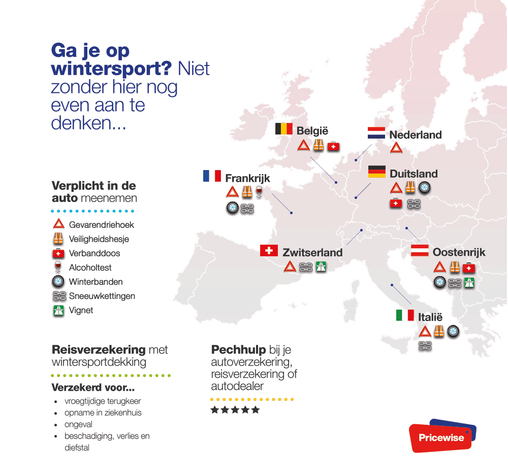 Schatting sensatie overschrijving Wat moet je verplicht in de auto hebben op wintersport?