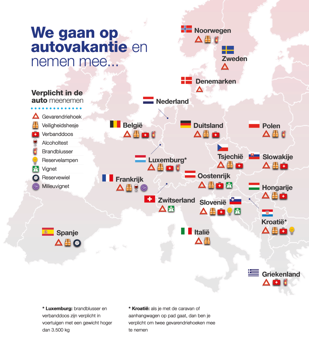 Infographic met alle verplichte tools voor in de auto in Europa