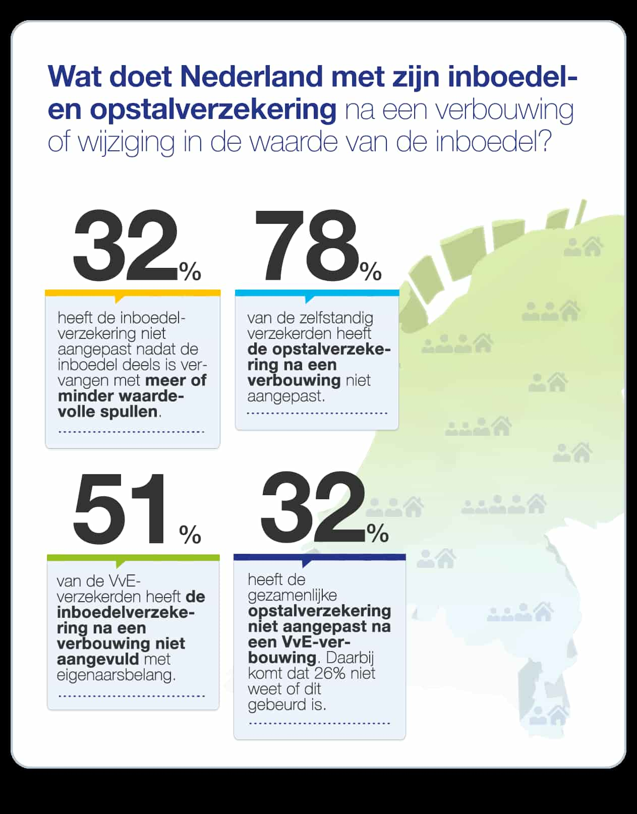 infographic-persbericht-opstal-inboedel