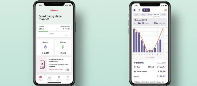 Eneco-app